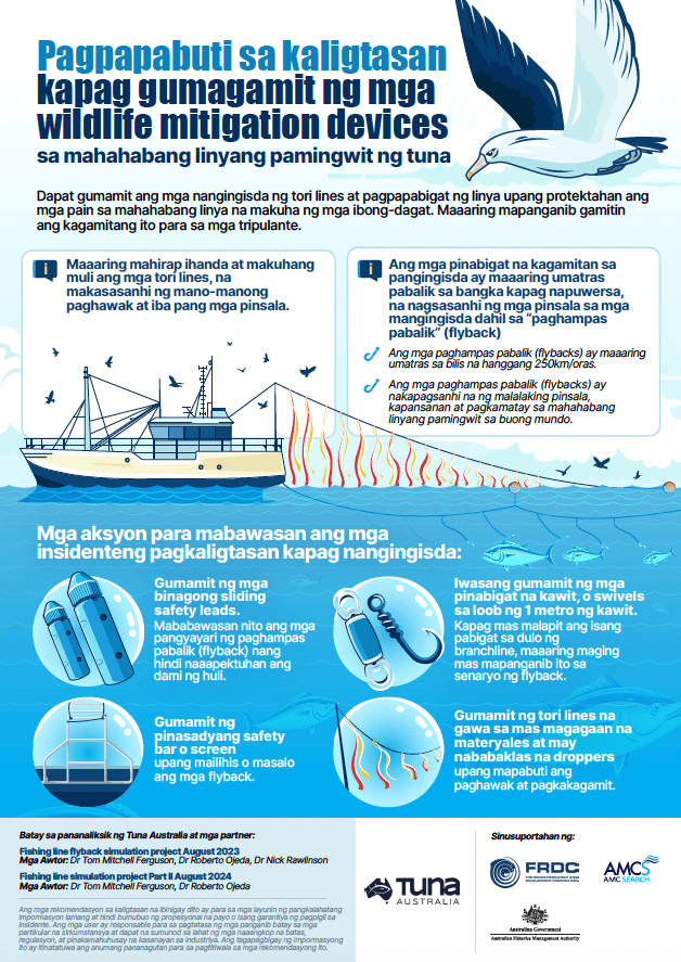 Improving safety (Tagalog)