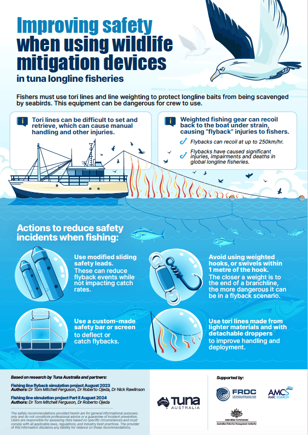Improving safety when using wildlife mitigation devices
